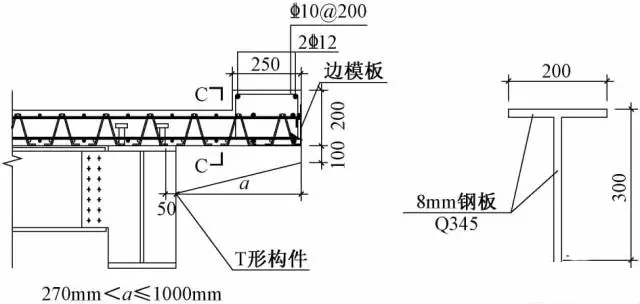 高660m深圳平安金融中楼承板厂家心组合楼板设计与施工