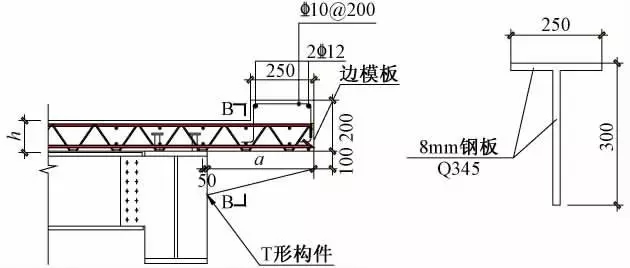 高660m深圳平安金融中楼承板厂家心组合楼板设计与施工