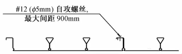 高660m深圳平安金融中楼承板厂家心组合楼板设计与施工