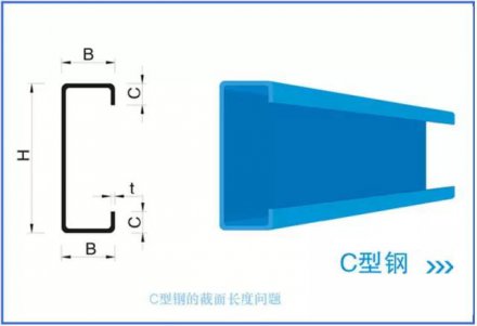 钢结构预算楼承板厂家核心数据