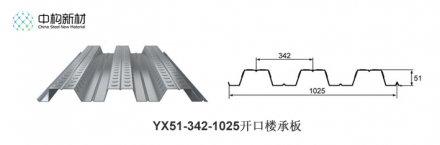 选择楼承板必须楼承板厂家要注意的问题？