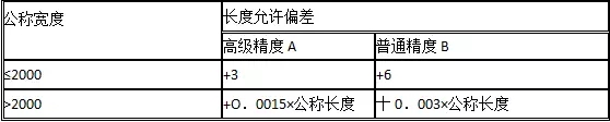 楼承板允许楼承板厂家偏差范围