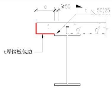 关于钢筋桁架楼承楼承板厂家板工艺，你知道多少？