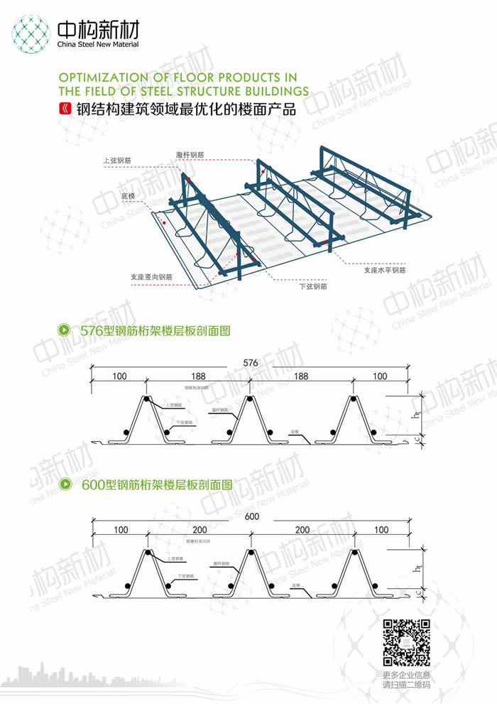 以有型产品，楼承板厂家成就无形品牌