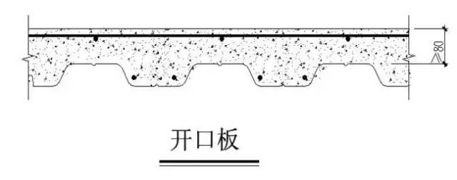 开口型压型钢板与闭楼承板厂家口型压型钢板之综合比较