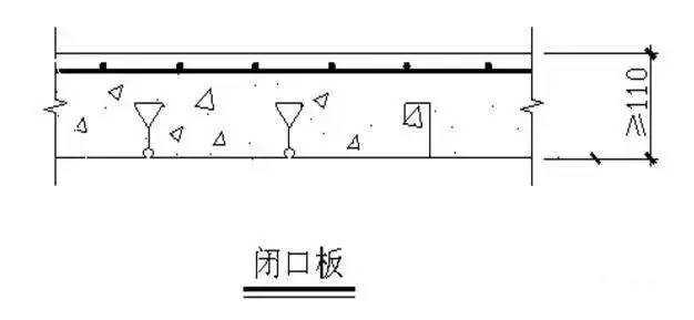 开口型压型钢板与闭楼承板厂家口型压型钢板之综合比较