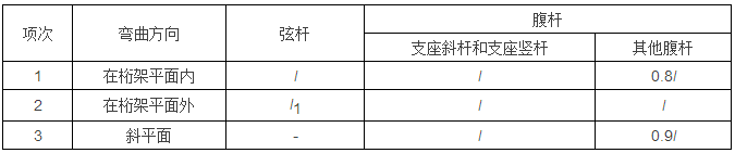 楼承板厂家_钢结构计算公式（钢结构计算用表）