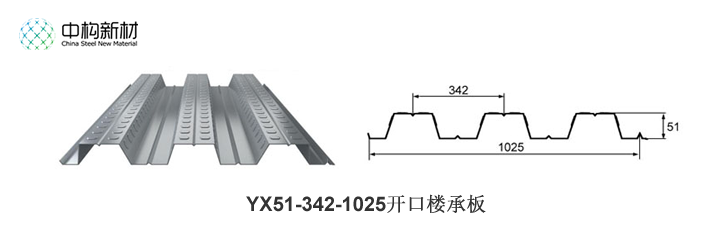 楼承板品牌_选择楼承板必须要注意的问题？